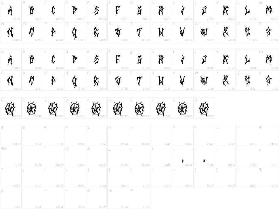 Trash Cadaver Character Map