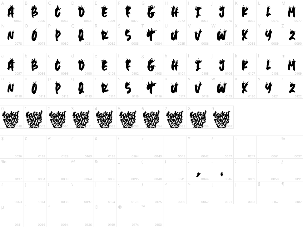 Trash Flame Character Map