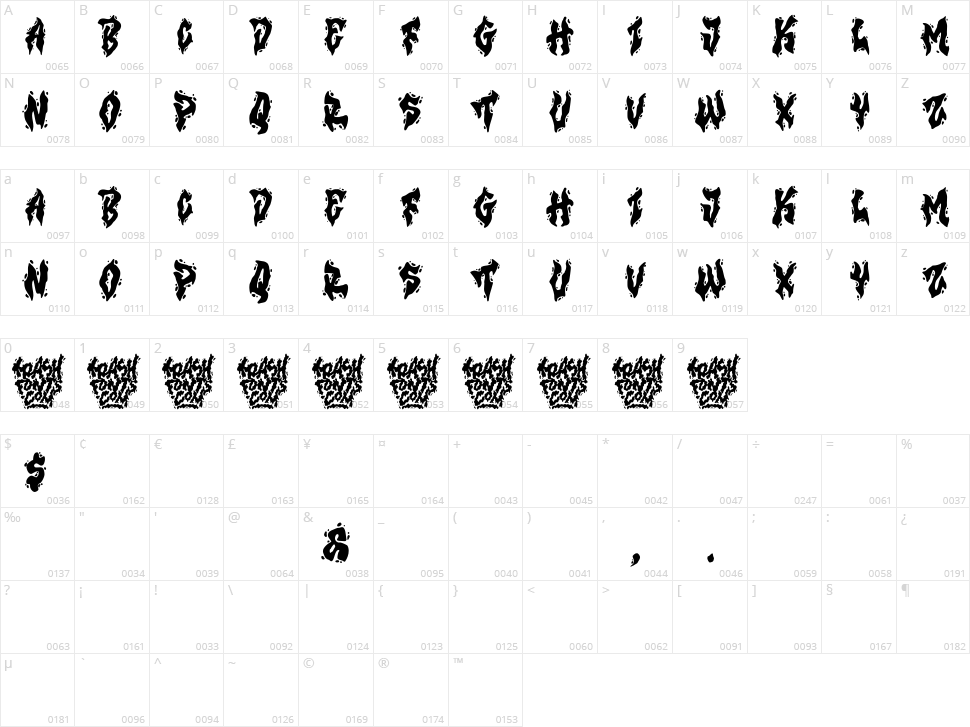 Trash Haunted Character Map