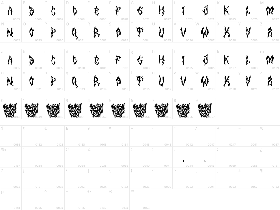 Trash Kenji Character Map