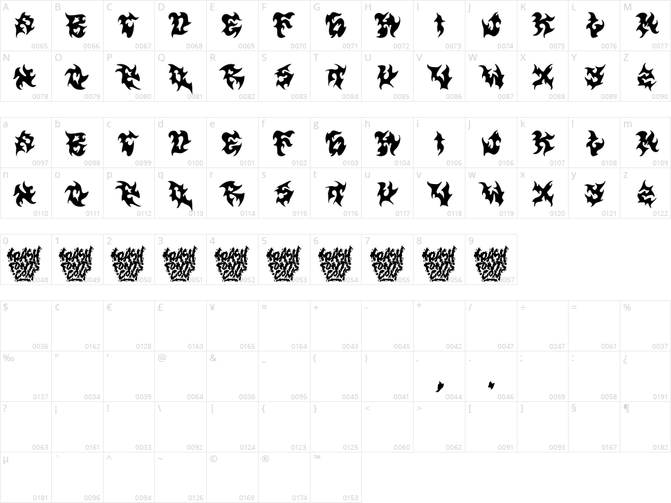 Trash Skeletal Character Map