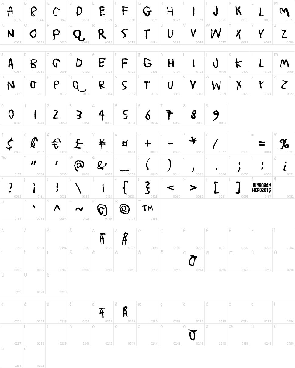 Trash! More trash! Character Map