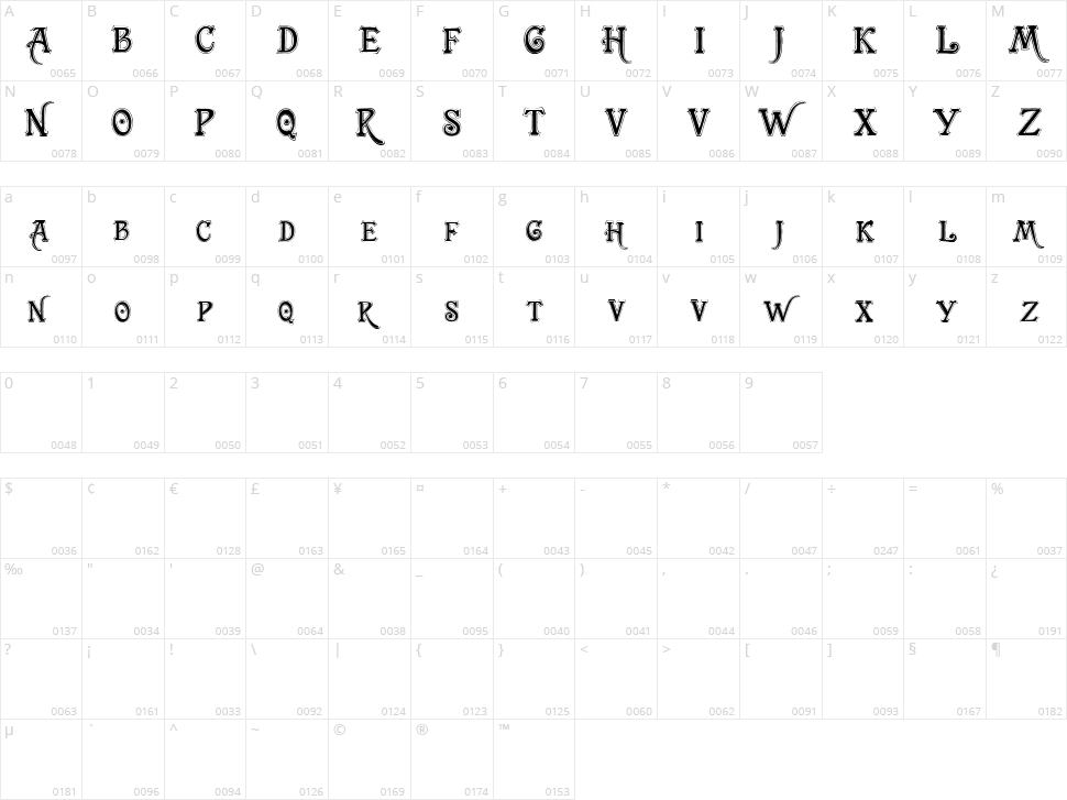 TrashBarusa Character Map