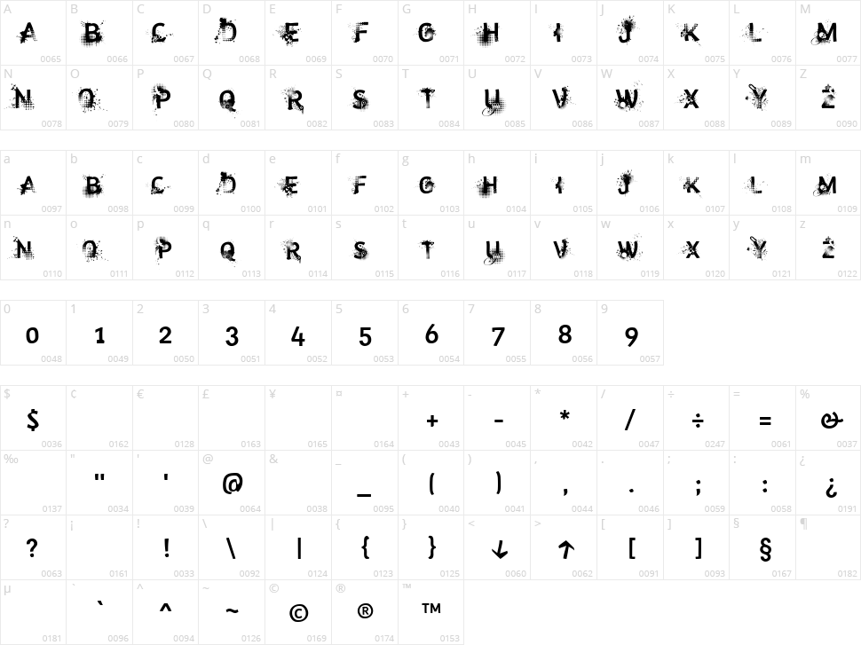 Trashco Character Map