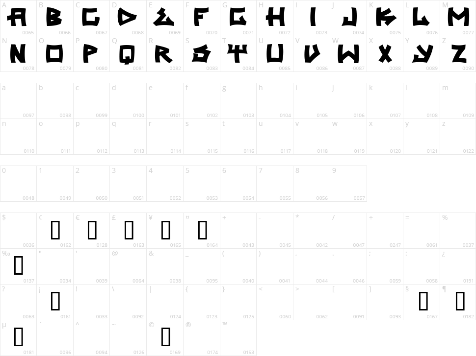 Trasher 2 Character Map
