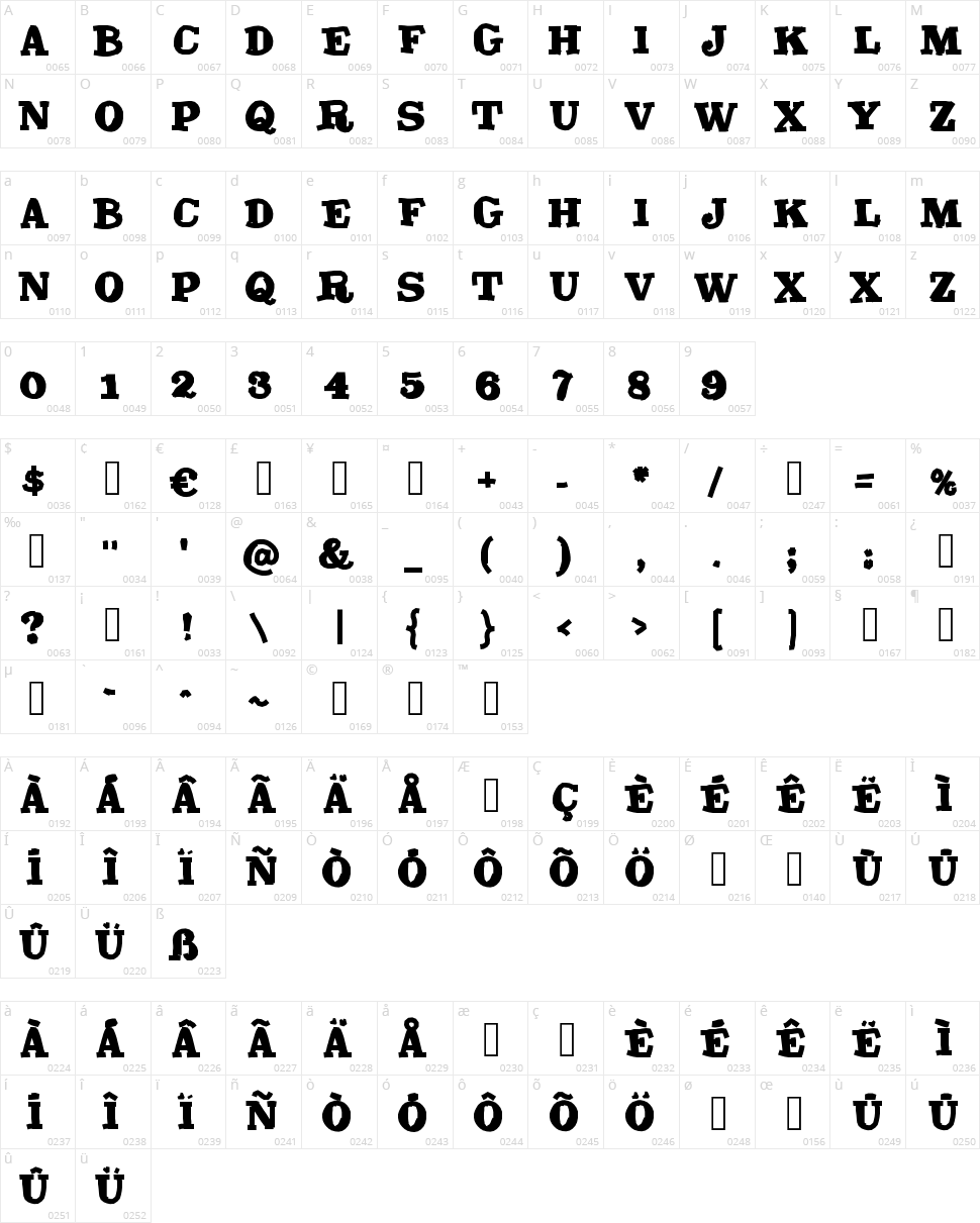 Trash Mash Character Map