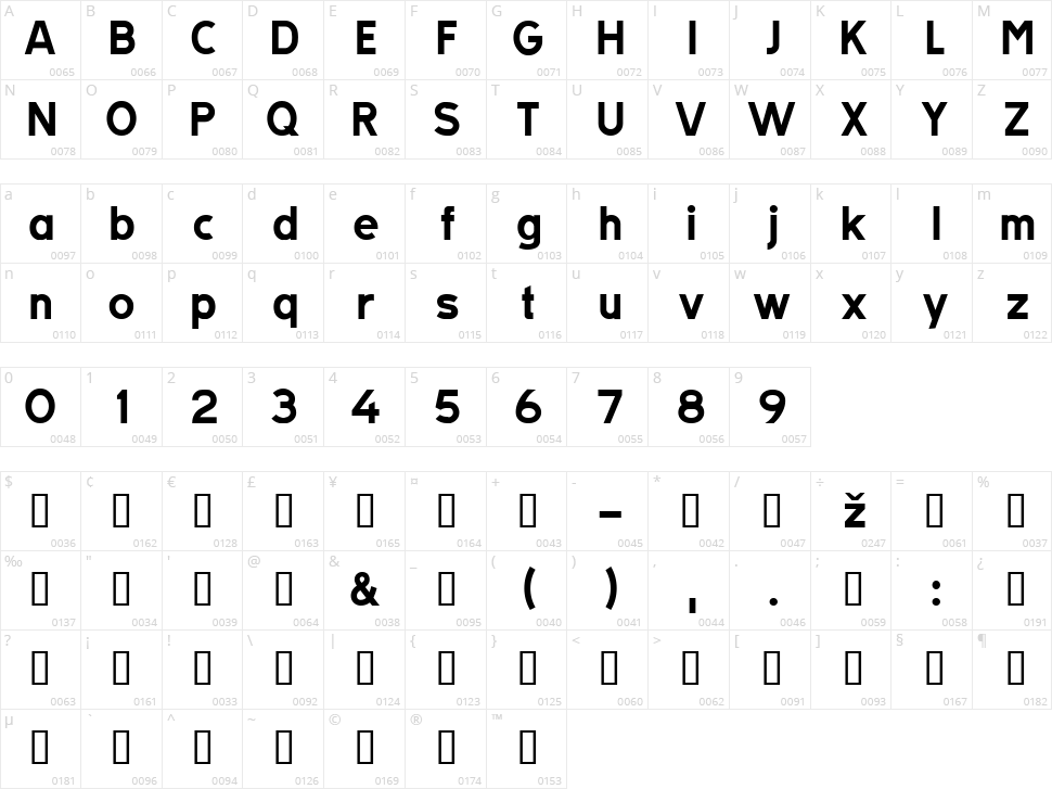Tratex Character Map