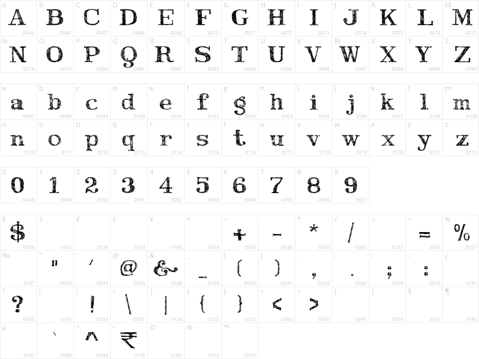 Travel Diary Character Map