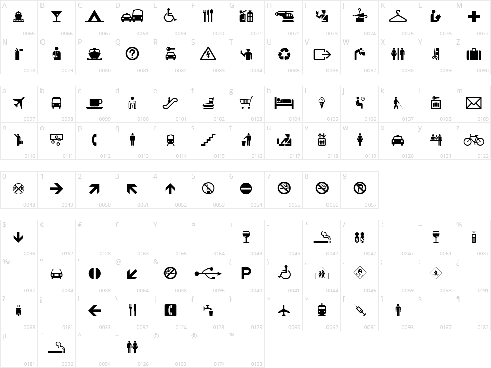 Travelcons Character Map