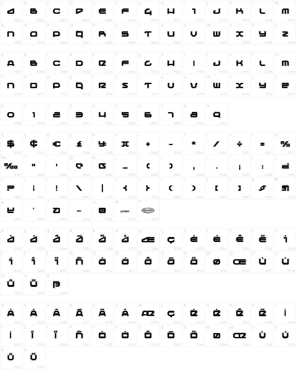 Traveler Character Map