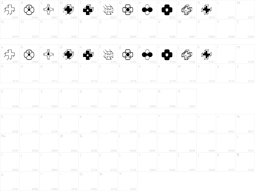 Traverser Character Map
