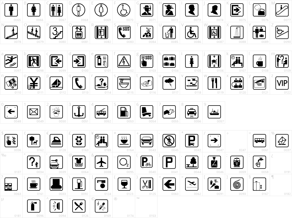 Travesia TFB Character Map