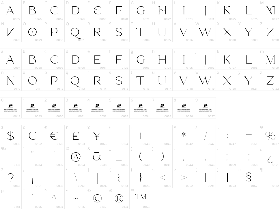 Treading Serif Character Map