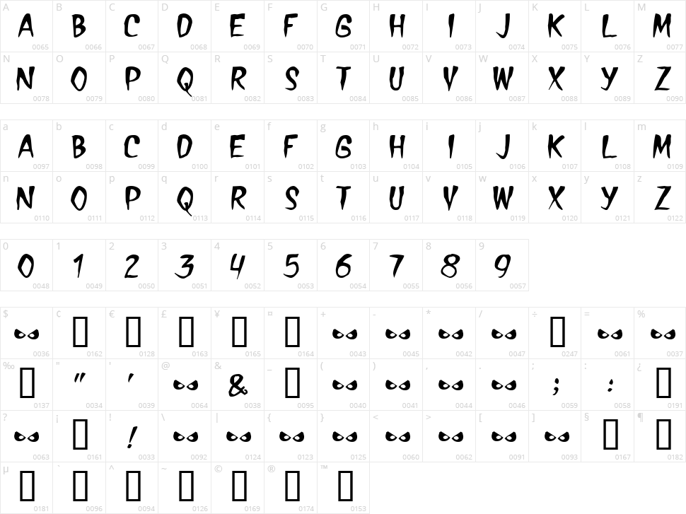 Treasure Character Map