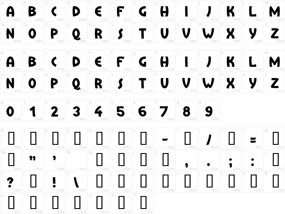 Treasure Island Character Map