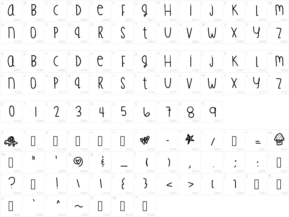 Treasure Fingers Character Map