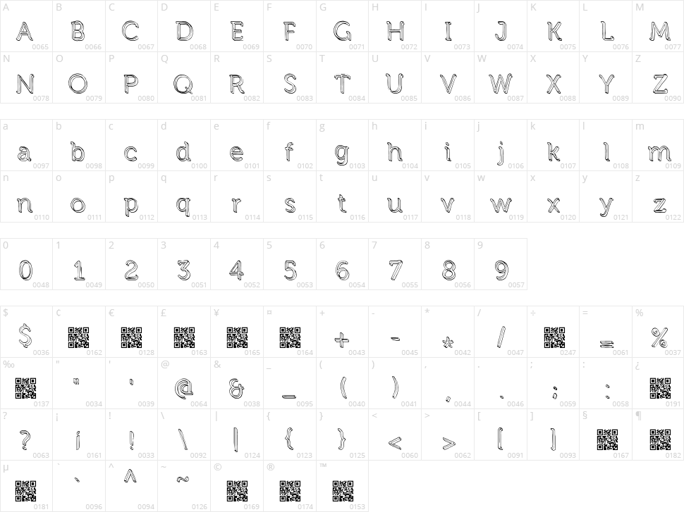 Treasure Hunt Character Map