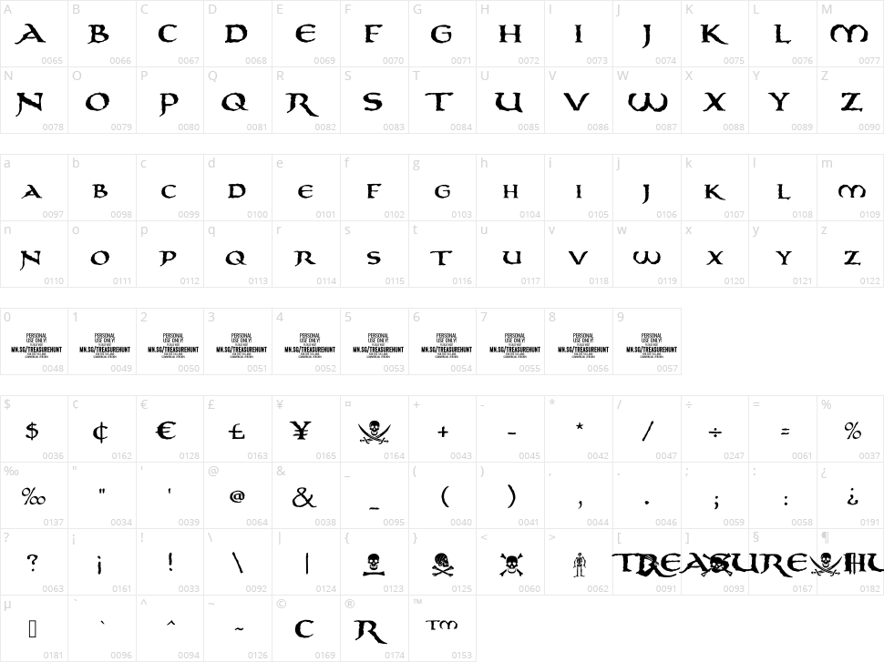 Treasurehunt Character Map