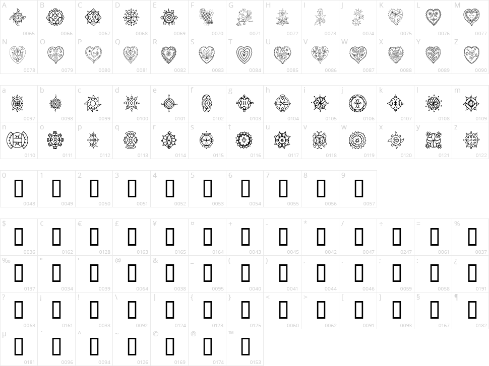Treasury of Design Character Map