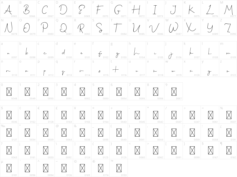 Treated Good Character Map