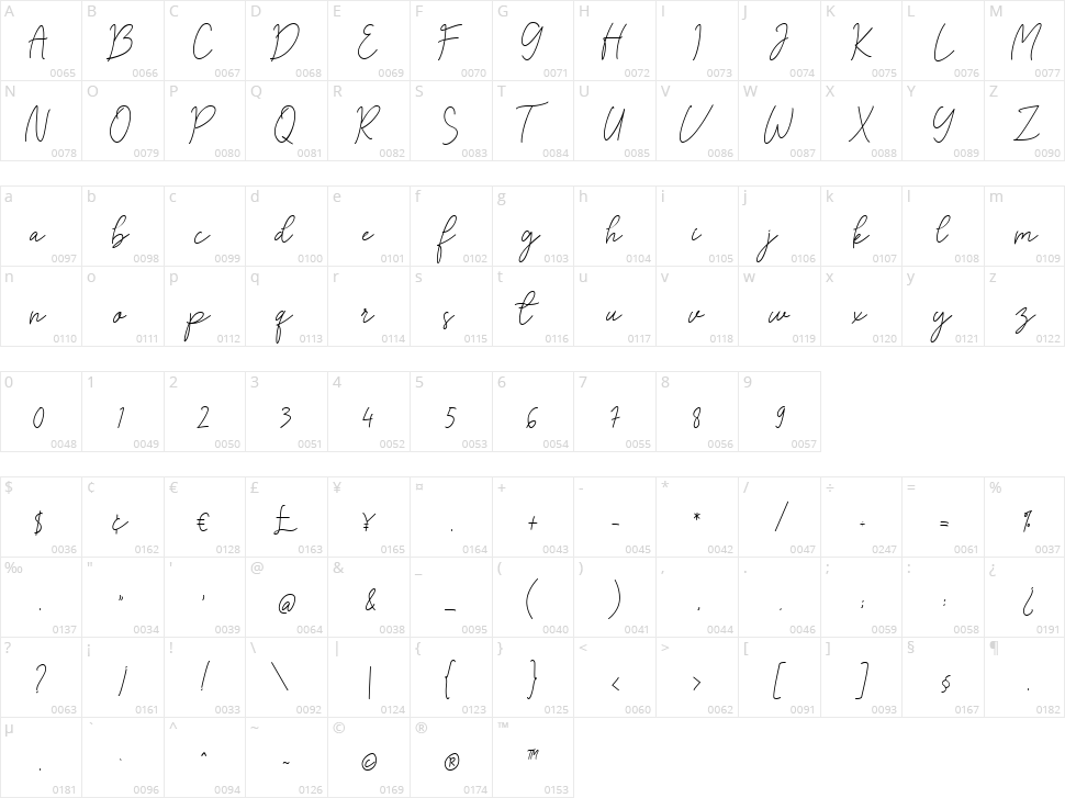 Tree Cheska Character Map