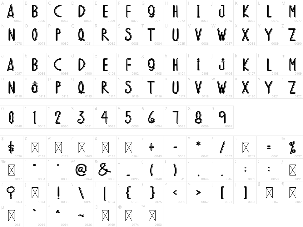 Tree Loves Character Map