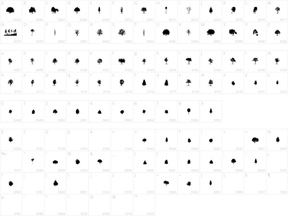 Trees TFB Character Map