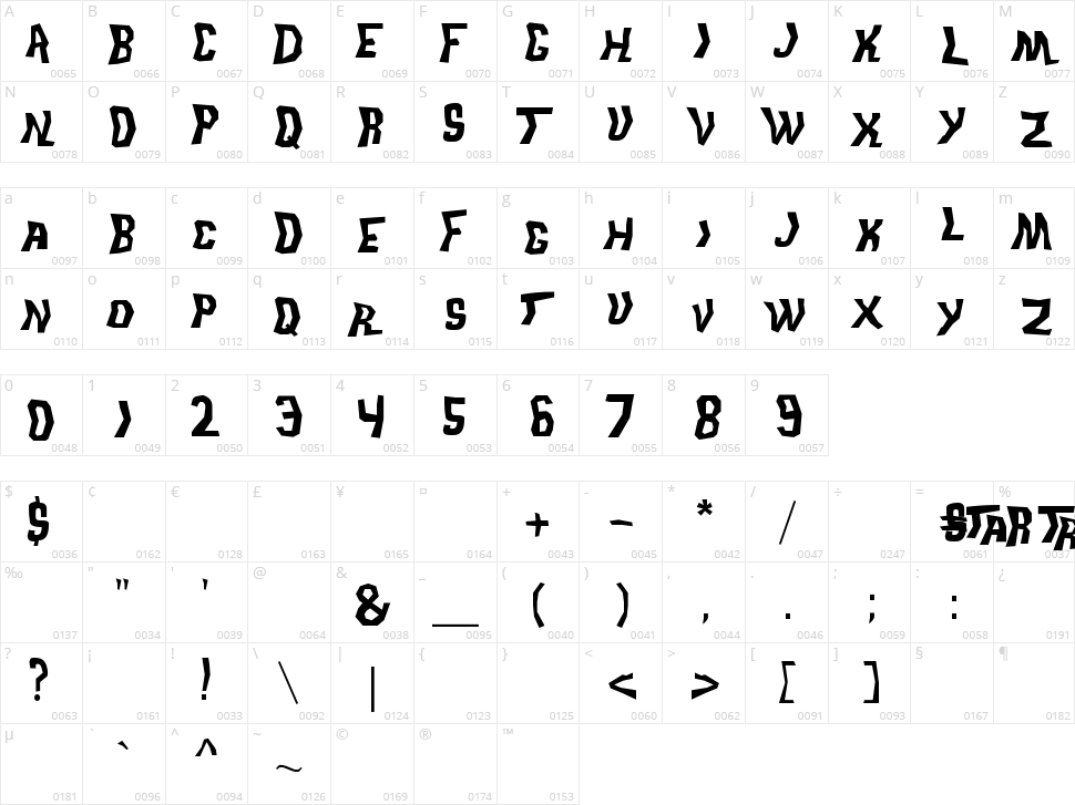 Trek Disruptor Blast Character Map