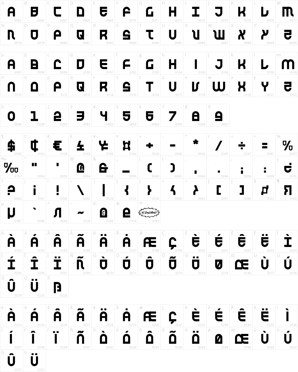 Trek Trooper Character Map