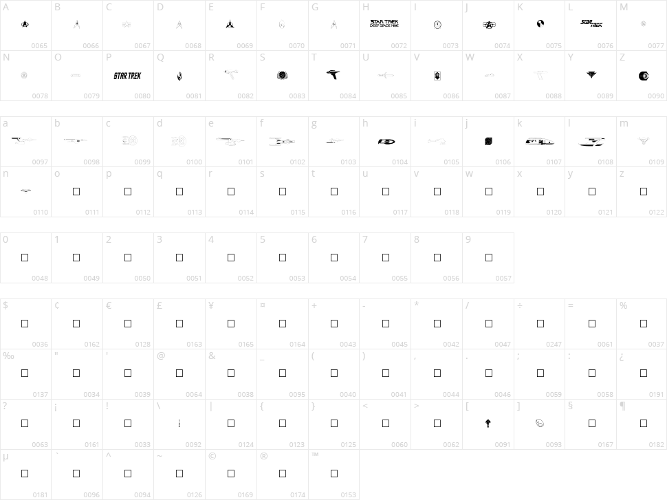 Trekbats Character Map