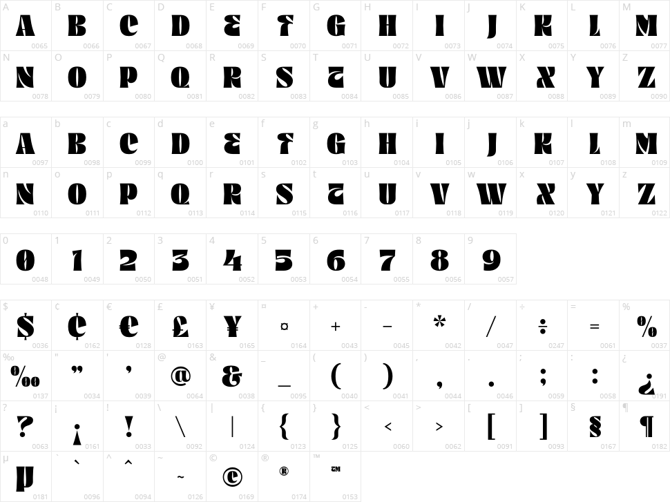 Trelink Character Map