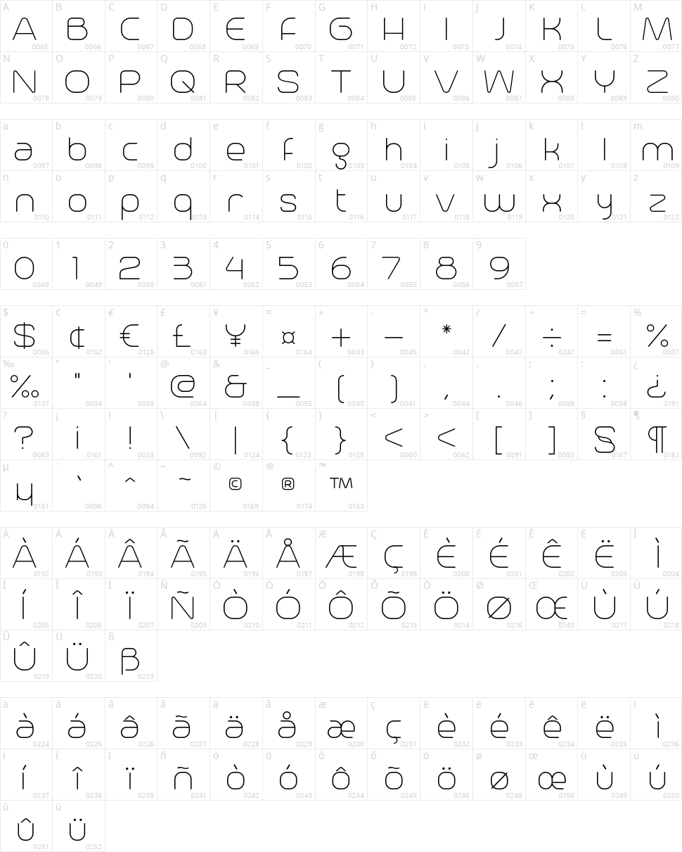 Trench Character Map