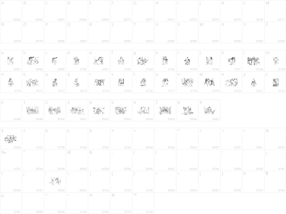 Trendy Pornography Character Map