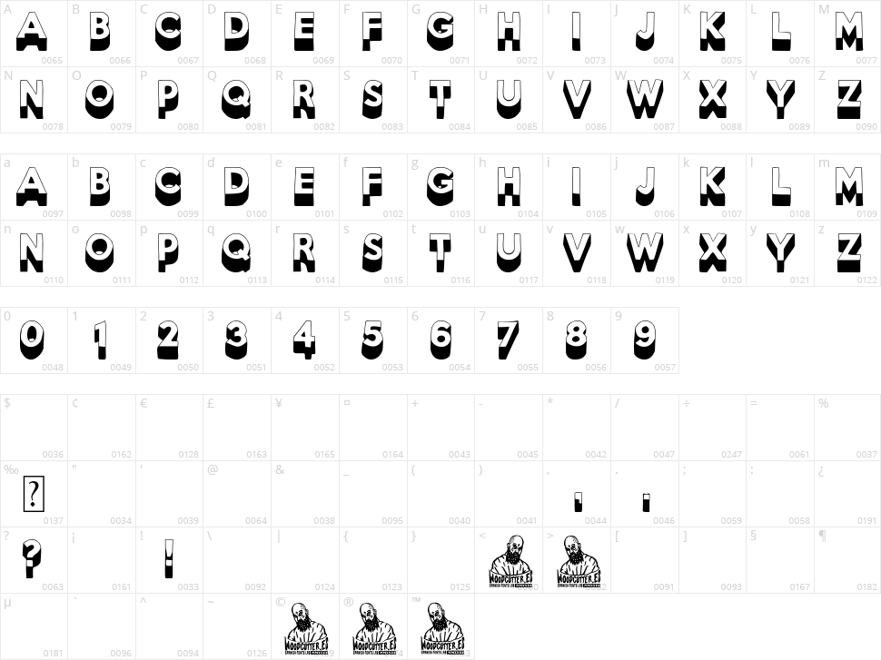 Tres y Dos, Cinco Character Map