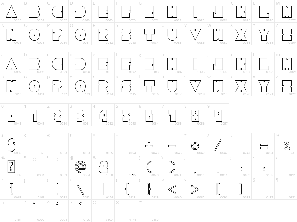 Tresdias Character Map