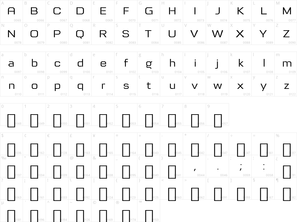 Tretton Character Map