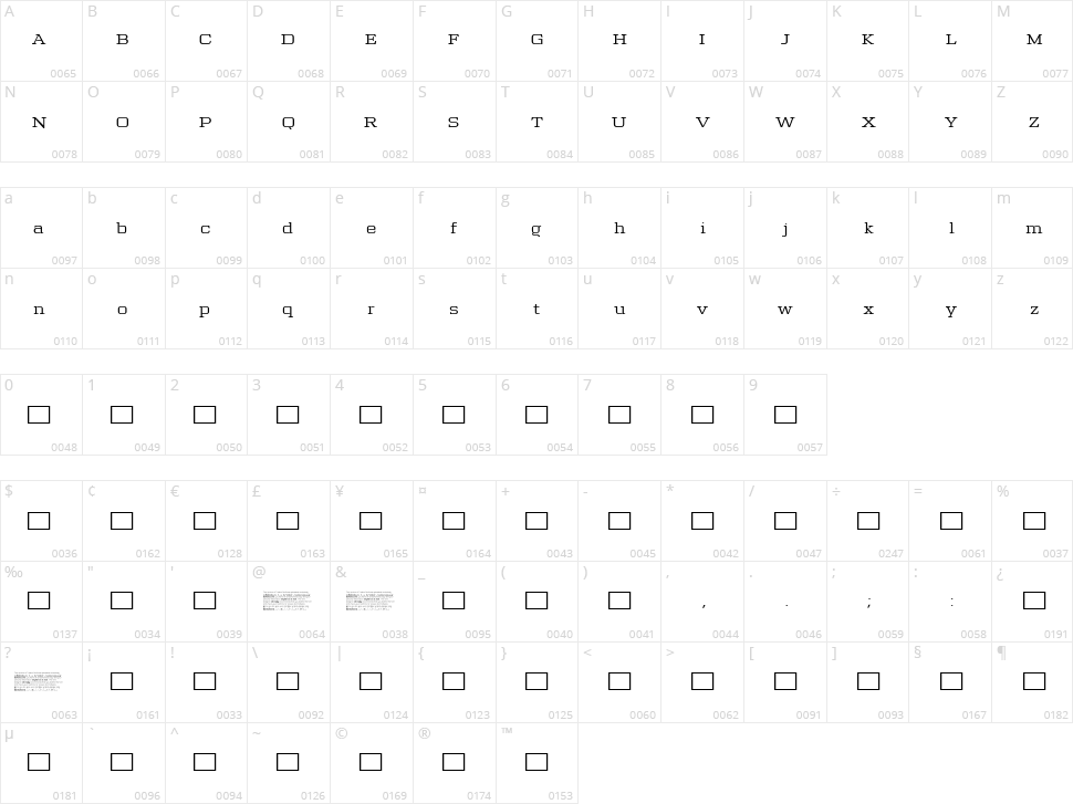 Tretton Serif Character Map