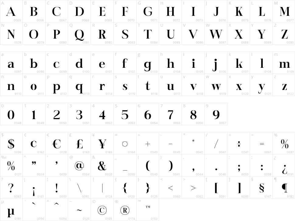 Trevino Character Map