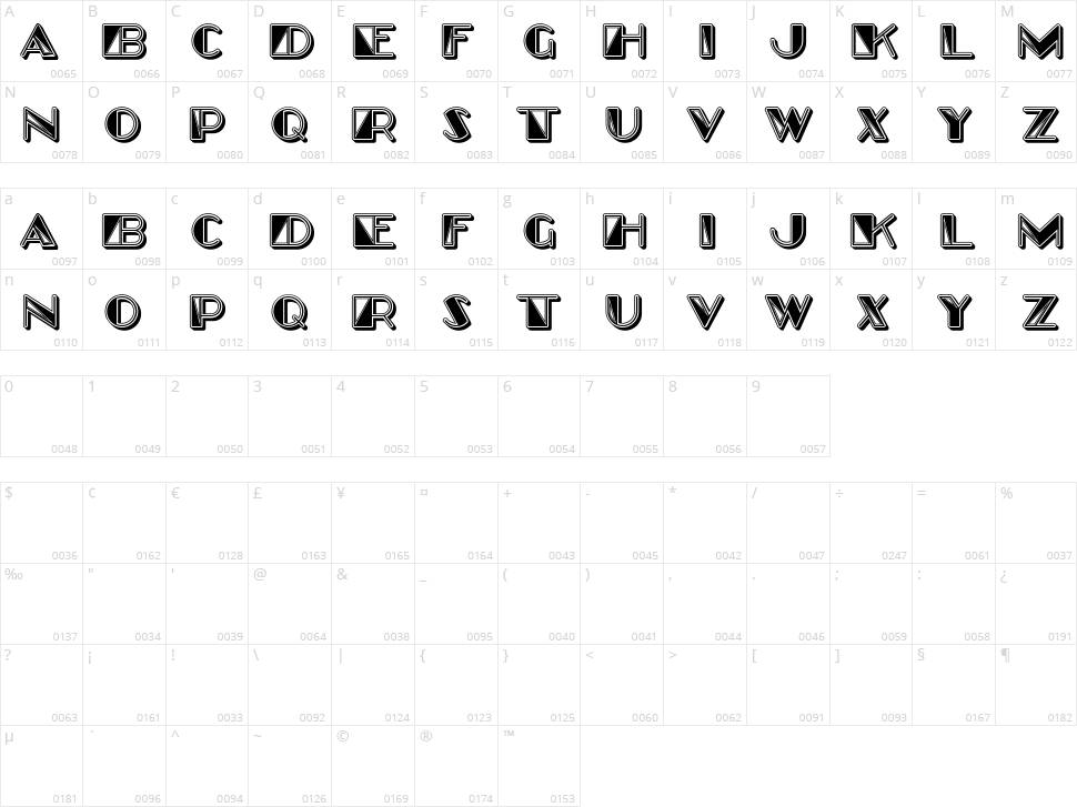 Triangle Character Map