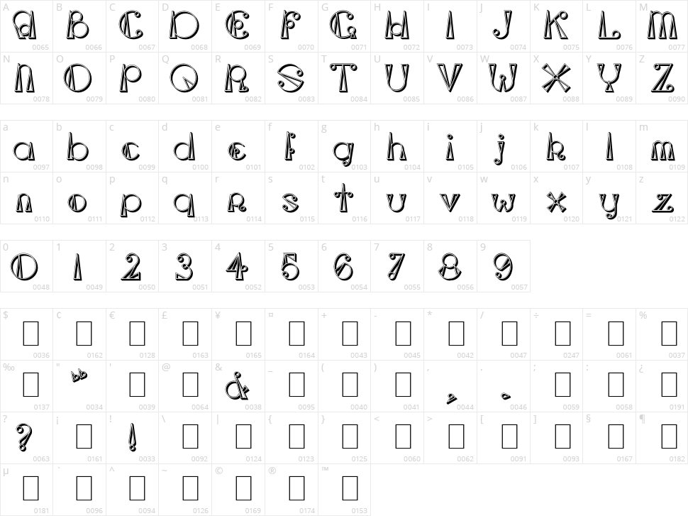 TriangleETcircle Shadow Character Map