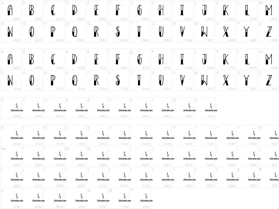 Tribal Diary Character Map