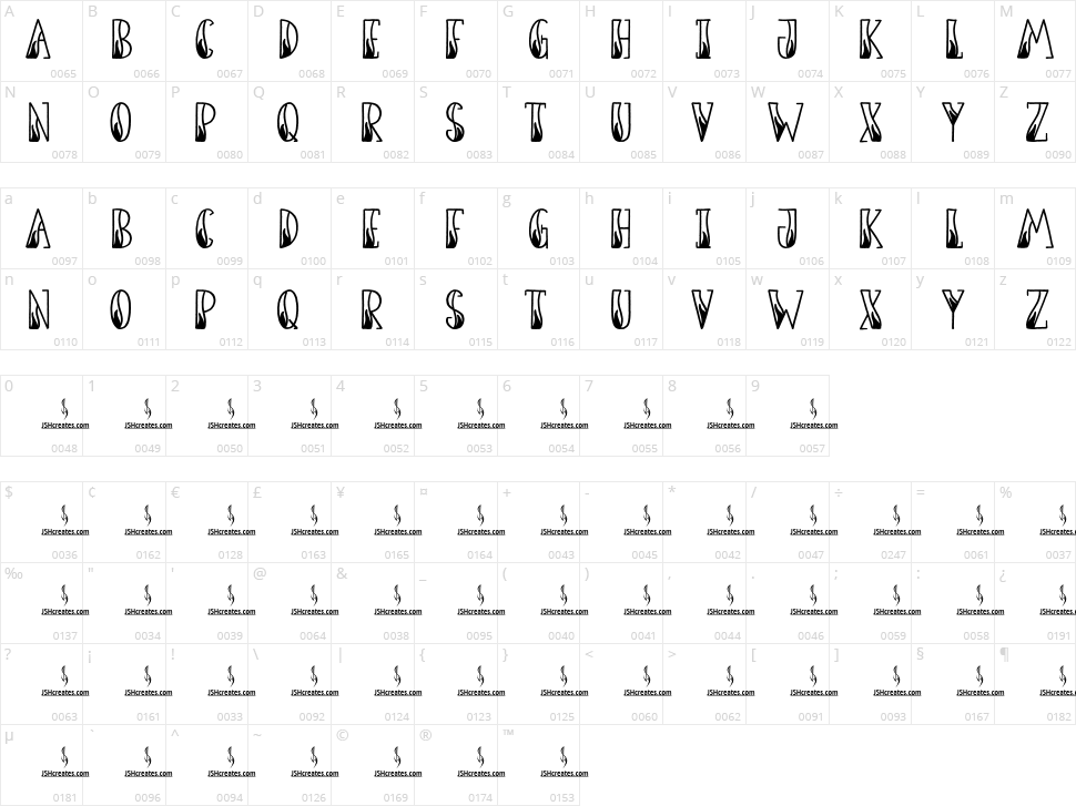 Tribal Spirit Character Map