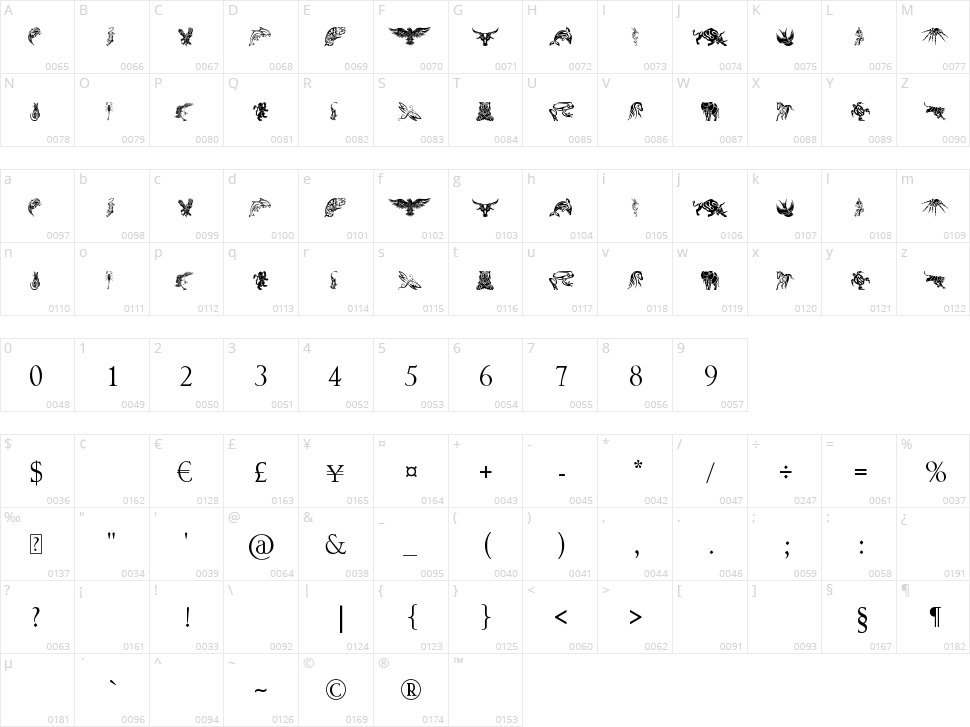 Tribal Animals Tattoo Designs Character Map