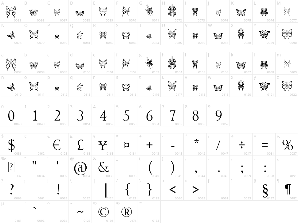 Tribal Butterflies Character Map