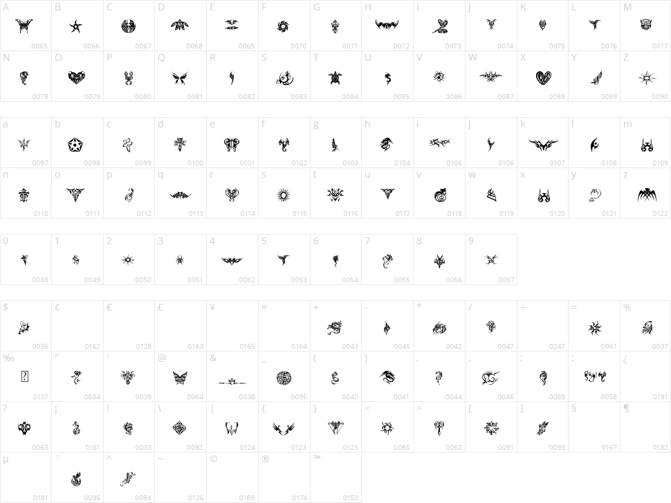 Tribal Tattoo Character Map