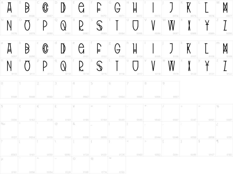 Tribal Type Character Map