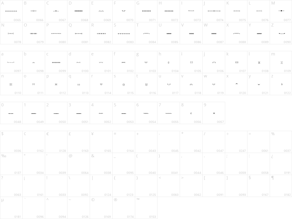 Tribalism Character Map