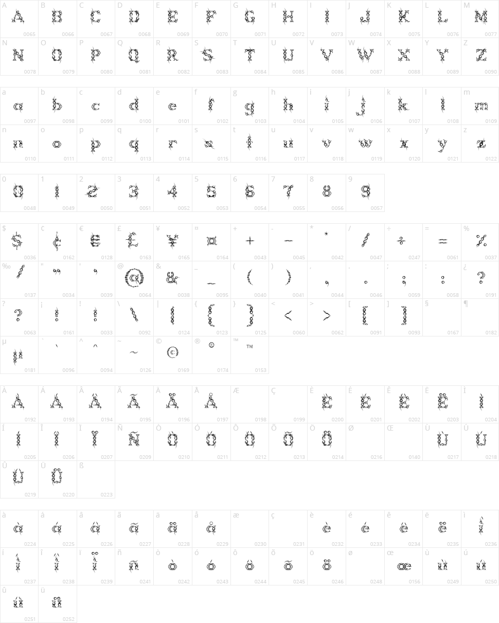 Tribou Character Map
