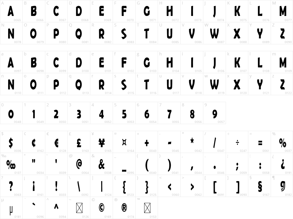 Trick Or Treat Character Map