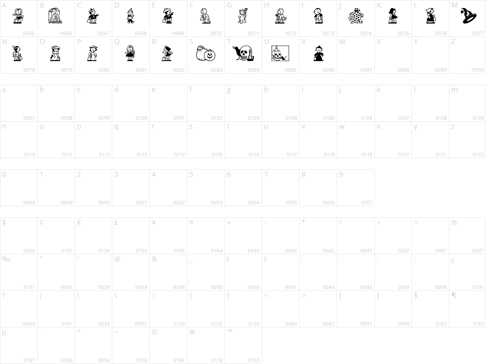 Tricks and Treats Character Map